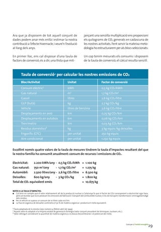 Ara que ja disposem de tot aquell conjunt de                                       jançant una senzilla multiplicació ens proporcioni
dades podem anar més enllà i estimar la nostra                                     els quilograms de CO2 generats en cadascuna de
contribució a l’efecte hivernacle, i veure’n l’evolució                            les nostres activitats. Fent servir la mateixa meto-
al llarg dels anys.                                                                dologia ho estructurarem per als blocs seleccionats:

En primer lloc, ens cal disposar d’una taula de                                    Un cop tenim mesurats els consums i disposem
factors de conversió; és a dir, una llista que mit-                                de la taula de conversió, el càlcul resulta senzill.



            Taula de conversió4 per calcular les nostres emissions de CO2
            Bloc/Activitat                                      Unitat                                 Factor de conversió
            Consum elèctric5                                    kWh                                    0,5 kg CO2/kWh
            Gas natural                                         m3                                     1,7 kg CO2/m3
            Gasoil                                              litres                                 2,6 kg CO2/litre
            GLP (butà)                                          kg                                     2,7 kg CO2/kg
            Vehicle                                             litres de benzina                      2,6 kg CO2/litre
            Desplaçaments en avió                               km                                     0,25 kg CO2/km
            Desplaçaments en autobús                            km                                     0,06 kg CO2/km
            Tren/metro                                          km                                     0,03 kg CO2/km
                                        6
            Residus domèstics                                   kg                                     3 kg equiv./kg deixalles
            Frigorífic (CFC)                                    per unitat                             250 kg equiv.
            Aire condicionat                                    per unitat                             1.250 kg equiv.


Escollint només quatre valors de la taula de mesures tindrem la taula d’impactes resultant del que
la nostra família ha consumit anualment: consum de recursos i emissions de CO2.

Electricitat:             2.200 kWh/any - 0,5 kg CO2/kWh = 1.100 kg
Gas natural:              750 m3/any               - 1,7 kg CO2/m3               = 1.275 kg
Automòbil:                2.500 litres/any - 2,6 kg CO2/litre                    = 6.500 kg
Deixalles:                600 kg/any               - 3 kg CO2/kg                 = 1.800 kg
Total de CO2 equivalent emès                                                     = 10.675 kg

NOTES A LA TAULA D’IMPACTES:
■  Cal tenir en compte que el valor relativament alt de la producció nuclear a Catalunya fa que el factor de CO2 corresponent a electricitat sigui baix,
   però cal recordar que no es preveuen les emissions de fabricació i transport del combustible nuclear, ni les de transport, transformació i emmagatzematge
   dels residus.
■  Per al vehicle se suposa un consum de 10 litres cada 100 km.
■  La fracció orgànica de deixalles contindria el 50 % de matèria orgànica i produiria el metà equivalent.

4
    Taula adaptada de la revista Gaia, número 4 (febrer-abril de 1994).
5
    Aquest valor és adaptat a la mitjana estatal de generació d’energia (valor conjunt procedent de tèrmiques, nuclears, etc.).
6
    Valor obtingut considerant la quantitat de matèria orgànica a la bossa d’escombraries i el potencial del metà.




                                                                                                                                  Guia per a l’estalvi energètic
                                                                                                                                                               29
 