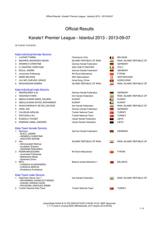 Official Results / Karate1 Premier League - Istanbul 2013 - 2013-09-07
(c)sportdata GmbH & Co KG 2000-2013(2013-09-08 15:32) -WKF Approved-
v 7.7.0 build 2 License:SDD_RBreiteneder_AUT (expire 2014-08-09)
1 / 4
Official Results
Karate1 Premier League - Istanbul 2013 - 2013-09-07
2013-09-08 15:32:48:601
Kata Individual female Seniors
Kata Individual female Seniors
1 LUCRAFT EMMA Champions Club BELGIUM
2 BAGHERI_BAZARDEH NEGIN ISLAMIC REPUBLIC OF IRAN IRAN, ISLAMIC REPUBLIC OF
3 HEINRICH CHRISTINE German Karate Federation GERMANY
3 D_ONOFRIO TERRYANA ASD CAM D ONOFRIO ITALY
5 BLEUL JASMIN German Karate Federation GERMANY
5 Jovanoska Puliksenija KK Ronin-Macedonia FYROM
7 MARK MELINDA SKF Nationalteam SWITZERLAND
7 LAU MO_SHEUNG_GRACE Hong Kong, China HONG KONG
9 MOGHADDAM SAMIRA ISLAMIC REPUBLIC OF IRAN IRAN, ISLAMIC REPUBLIC OF
Kata Individual male Seniors
Kata Individual male Seniors
1 SMORGUNER ILJA German Karate Federation GERMANY
2 HAGHIGHI FARID Iran Karate Federation IRAN, ISLAMIC REPUBLIC OF
3 ABDULHUSAIN SAIED_SALMAN KUWAIT KUWAIT
3 ABDULHUSAIN SAYED_MOHAMMAD KUWAIT KUWAIT
5 SHAHCHERAGHY SEYED_DAVOOD Iran Karate Federation IRAN, ISLAMIC REPUBLIC OF
5 URKE JAN German Karate Federation GERMANY
7 CALISKAN ARSLAN Turkish National Team TURKEY
7 SOFUOGLU ALI Turkish National Team TURKEY
9 ELMZALA YOUSEF Libyan Karate Federation LIBYA
9 RAMRAM JAMAL_EMHEMD Libyan Karate Federation LIBYA
Kata Team female Seniors
Kata Team female Seniors
1 Germany
- BLEUL JASMIN
- HEINRICH CHRISTINE
- WACHTER SOPHIE
German Karate Federation GERMANY
2 Iran
- Akhondzadeh Mahnaz
- soudabeh Ghasemi
- GHASEMI PARVANEH
ISLAMIC REPUBLIC OF IRAN IRAN, ISLAMIC REPUBLIC OF
3 RONIN-MACEDONIA
- Jovanoska Puliksenija
- Matrakoska Marija
- Spirkoska Zorica
KK Ronin-Macedonia FYROM
3 BFK1
- FURSAVA ALIAKSANDRA
- FURSAVA MARYIA
- Smaliakova Anastasiya
Belarus karate federation 1 BELARUS
Kata Team male Seniors
Kata Team male Seniors
1 KataTeam Senior Iran 1
- MOHAMMAD_KHANLOO FARZAD
- SHAHIN_HARAGH AHAD
- ROUSHANI_OSKOUEZ ARMIN
Iran Karate Federation IRAN, ISLAMIC REPUBLIC OF
2 Turkish National Kata Team Turkish National Team TURKEY
 