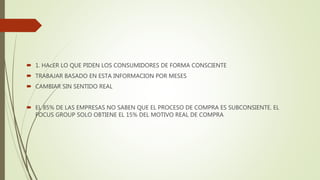  1. HAcER LO QUE PIDEN LOS CONSUMIDORES DE FORMA CONSCIENTE
 TRABAJAR BASADO EN ESTA INFORMACION POR MESES
 CAMBIAR SIN SENTIDO REAL
 EL 85% DE LAS EMPRESAS NO SABEN QUE EL PROCESO DE COMPRA ES SUBCONSIENTE. EL
FOCUS GROUP SOLO OBTIENE EL 15% DEL MOTIVO REAL DE COMPRA
 