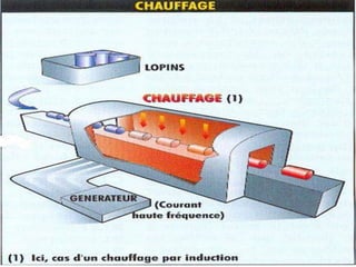 Estampage MatriçAge ; Resumé