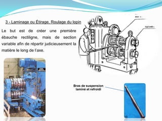 Estampage MatriçAge ; Resumé