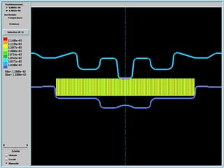 Estampage MatriçAge ; Resumé