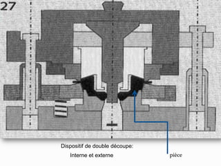 Estampage MatriçAge ; Resumé