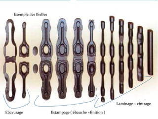 Estampage MatriçAge ; Resumé