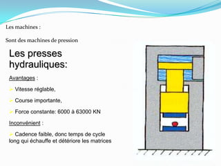 Estampage MatriçAge ; Resumé