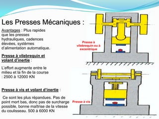 Estampage MatriçAge ; Resumé