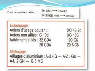 Estampage MatriçAge ; Resumé