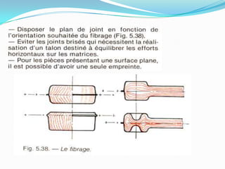 Estampage MatriçAge ; Resumé