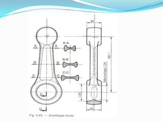 Estampage MatriçAge ; Resumé