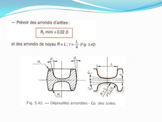 Estampage MatriçAge ; Resumé