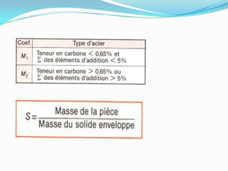 Estampage MatriçAge ; Resumé