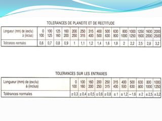Estampage MatriçAge ; Resumé