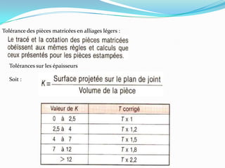 Estampage MatriçAge ; Resumé