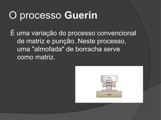 O processo Guerin
É uma variação do processo convencional
de matriz e punção. Neste processo,
uma "almofada" de borracha serve
como matriz.
 