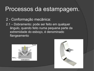 Processos da estampagem.
2 - Conformação mecânica:
2.1 – Dobramento: pode ser feito em qualquer
ângulo, quando feito numa pequena parte da
extremidade do esboço, é denominado
flangeamento

 