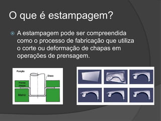 O que é estampagem?


A estampagem pode ser compreendida
como o processo de fabricação que utiliza
o corte ou deformação de chapas em
operações de prensagem.

 