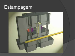Estampagem

 