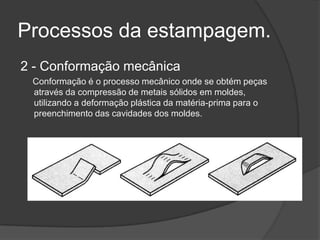 Processos da estampagem.
2 - Conformação mecânica
Conformação é o processo mecânico onde se obtém peças
através da compressão de metais sólidos em moldes,
utilizando a deformação plástica da matéria-prima para o
preenchimento das cavidades dos moldes.

 