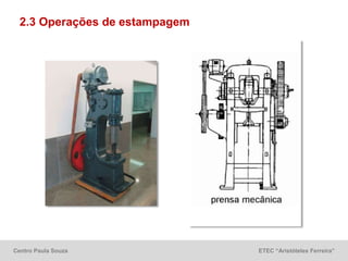 Centro Paula Souza ETEC “Aristóteles Ferreira”
2.3 Operações de estampagem
 