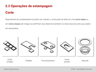 Centro Paula Souza ETEC “Aristóteles Ferreira”
2.3 Operações de estampagem
Corte
Dependendo da complexidade do perfil a ser cortado, o corte pode ser feito em uma única etapa ou
em várias etapas até chegar ao perfil final. Isso determina também os vários tipos de corte que podem
ser executados:
Corte
simples
Entalhe Puncionamento
Corte
parcial
Recorte
 
