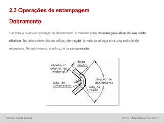 Centro Paula Souza ETEC “Aristóteles Ferreira”
2.3 Operações de estampagem
Dobramento
Em toda e qualquer operação de dobramento, o material sofre deformações além do seu limite
elástico. No lado externo há um esforço de tração, o metal se alonga e há uma redução de
espessura. No lado interno, o esforço é de compressão.
 
