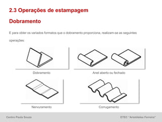 Centro Paula Souza ETEC “Aristóteles Ferreira”
2.3 Operações de estampagem
Dobramento
E para obter os variados formatos que o dobramento proporciona, realizam-se as seguintes
operações:
Dobramento Anel aberto ou fechado
Nervuramento Corrugamento
 