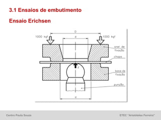 Centro Paula Souza ETEC “Aristóteles Ferreira”
3.1 Ensaios de embutimento
Ensaio Erichsen
 