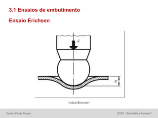 Centro Paula Souza ETEC “Aristóteles Ferreira”
3.1 Ensaios de embutimento
Ensaio Erichsen
Índice Erichsen
 