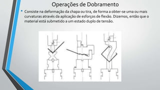 Operações de Dobramento
• Consiste na deformação da chapa ou tira, de forma a obter-se uma ou mais
curvaturas através da aplicação de esforços de flexão. Dizemos, então que o
material está submetido a um estado duplo de tensão.
 