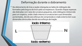 Deformação durante o dobramento
• No dobramento de tiras a seção retangular,os lados do retângulo são
formados pela largura da tira e pela sua espessura. Quando chapas espessas
são dobradas com raios de curvatura pequenos, este retângulo é distorcido
para um trapézio, onde o lado interno à curvatura tem suas dimensões
aumentadas, devido aos esforços de compressão e o lado externo tem suas
dimensões diminuídas devido aos esforços de tração.
 