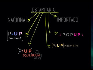 Estamparia Digital | Inverno 2018 MARLES
