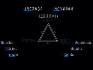 Estamparia Digital | Inverno 2018 MARLES