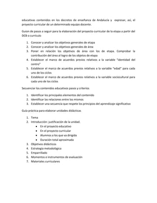 educativas contenidos en los decretos de enseñanza de Andalucía y expresar, así, el
proyecto curricular de un determinado equipo docente.
Guion de pasos a seguir para la elaboración del proyecto curricular de la etapa a partir del
DCB o currículo
1. Conocer y analizar los objetivos generales de etapa
2. Conocer y analizar los objetivos generales de área
3. Poner en relación los objetivos de área con los de etapa. Comprobar la
contribución del área al logro de los objetos de etapa
4. Establecer el marco de acuerdos previos relativos a la variable “identidad del
centro”
5. Establecer el marco de acuerdos previos relativos a la variable “edad” para cada
uno de los ciclos
6. Establecer el marco de acuerdos previos relativos a la variable sociocultural para
cada uno de los ciclos
Secuenciar los contenidos educativos pasos y criterios
1. Identificar los principales elementos del contenido
2. Identificar las relaciones entre los mismos
3. Establecer una secuencia que respete los principios del aprendizaje significativo
Guía práctica para elaborar unidades didácticas
1. Tema
2. Introducción: justificación de la unidad.
En el proyecto educativo
En el proyecto curricular
Alumnos a los que va dirigida
Duración total aproximada
3. Objetivos didácticos
4. Estrategia metodológica
5. Emparrillado
6. Momentos e instrumentos de evaluación
7. Materiales curriculares

 