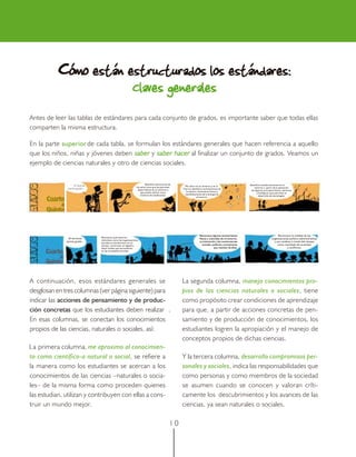 Cómo están estructurados los estándares:
                                        estándares
                                                              Claves generales
Antes de leer las tablas de estándares para cada conjunto de grados, es importante saber que todas ellas
comparten la misma estructura.

En la parte superior de cada tabla, se formulan los estándares generales que hacen referencia a aquello
que los niños, niñas y jóvenes deben saber y saber hacer al finalizar un conjunto de grados. Veamos un
ejemplo de ciencias naturales y otro de ciencias sociales.

                                                                           Identifico estructuras de                                                          Identifico transformaciones en mi
                    Al final de                                                                          Me ubico en el universo y en la
                                                                  los seres vivos que les permiten                                                                entorno a partir de la aplicación
               quinto grado...                                     desarrollarse en un entorno y       Tierra e identifico características de
                                                                                                                                                                de algunos principios físicos, químicos
                                                                      que puedo utilizar como             la materia, fenómenos físicos y
                                                                                                                                                                     y biológicos que permiten el
                                                                      criterios de clasificación.        manifestaciones de la energía en
                                                                                                                                                                       desarrollo de tecnologías.
                                                                                                                    el entorno.




                                                                                                                       Reconozco algunas características                                Reconozco la utilidad de las
               Al terminar        Reconozco que tanto los
                                                                                                                       físicas y culturales de mi entorno,                         organizaciones político-administrativas
                                  individuos como las organizaciones
              quinto grado...     sociales se transforman con el
                                                                                                                       su interacción y las consecuencias                            y sus cambios a través del tiempo
                                  tiempo, construyen un legado y                                                          sociales, políticas y económicas                              como resultado de acuerdos
                                  dejan huellas que permanecen                                                                       que resultan de ellas.                                     y conflictos.
                                  en las sociedades actuales.




A continuación, esos estándares generales se                                                           La segunda columna, manejo conocimientos pro-
desglosan en tres columnas (ver página siguiente) para                                                 pios de las ciencias naturales o sociales, tiene
indicar las acciones de pensamiento y de produc-                                                       como propósito crear condiciones de aprendizaje
ción concretas que los estudiantes deben realizar .                                                    para que, a partir de acciones concretas de pen-
En esas columnas, se conectan los conocimientos                                                        samiento y de producción de conocimientos, los
propios de las ciencias, naturales o sociales, así:                                                    estudiantes logren la apropiación y el manejo de
                                                                                                       conceptos propios de dichas ciencias.
La primera columna, me aproximo al conocimien-
to como científico-a natural o social, se refiere a                                                    Y la tercera columna, desarrollo compromisos per-
la manera como los estudiantes se acercan a los                                                        sonales y sociales, indica las responsabilidades que
conocimientos de las ciencias –naturales o socia-                                                      como personas y como miembros de la sociedad
les– de la misma forma como proceden quienes                                                           se asumen cuando se conocen y valoran críti-
las estudian, utilizan y contribuyen con ellas a cons-                                                 camente los descubrimientos y los avances de las
truir un mundo mejor.                                                                                  ciencias, ya sean naturales o sociales.

                                                                                                  10
 