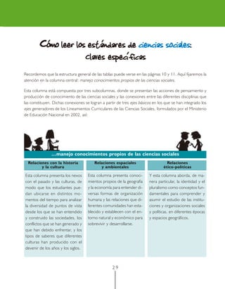 Cómo leer los estándares de ciencias sociales:
                                             sociales:
                                    Claves específicas
Recordemos que la estructura general de las tablas puede verse en las páginas 10 y 11. Aquí fijaremos la
atención en la columna central: manejo conocimientos propios de las ciencias sociales.

Esta columna está compuesta por tres subcolumnas, donde se presentan las acciones de pensamiento y
producción de conocimiento de las ciencias sociales y las conexiones entre las diferentes disciplinas que
las constituyen. Dichas conexiones se logran a partir de tres ejes básicos en los que se han integrado los
ejes generadores de los Lineamientos Curriculares de las Ciencias Sociales, formulados por el Ministerio
de Educación Nacional en 2002, así:




               …manejo conocimientos propios de las ciencias sociales
  Relaciones con la historia            Relaciones espaciales                      Relaciones
         y la cultura                       y ambientales                        ético-políticas

Esta columna presenta los nexos      Esta columna presenta conoci-      Y esta columna aborda, de ma-
con el pasado y las culturas, de     mientos propios de la geografía    nera particular, la identidad y el
modo que los estudiantes pue-        y la economía para entender di-    pluralismo como conceptos fun-
dan ubicarse en distintos mo-        versas formas de organización      damentales para comprender y
mentos del tiempo para analizar      humana y las relaciones que di-    asumir el estudio de las institu-
la diversidad de puntos de vista     ferentes comunidades han esta-     ciones y organizaciones sociales
desde los que se han entendido       blecido y establecen con el en-    y políticas, en diferentes épocas
y construido las sociedades, los     torno natural y económico para     y espacios geográficos.
conflictos que se han generado y     sobrevivir y desarrollarse.
que han debido enfrentar, y los
tipos de saberes que diferentes
culturas han producido con el
devenir de los años y los siglos.



                                                   29
 