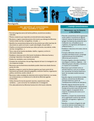 Reconozco y valoro
                                      Al terminar                                                           la presencia
                                    séptimo grado...                                               de diversos legados culturales
                                                                                                        –de diferentes épocas y
                                                                                                    regiones– para el desarrollo
                                                                                                         de la humanidad.




Para lograrlo...
               …me aproximo al conocimiento                                                  …manejo conocimientos
                 como científico-a social
                                                                                          Relaciones con la historia
                                                                                                y las culturas
•Formulo preguntas acerca de hechos políticos, económicos sociales y
 culturales.
                                                                                     •Describo características de la organización
•Planteo conjeturas que respondan provisionalmente estas preguntas.                   social, política o económica en algunas
•Recolecto y registro sistemáticamente información que obtengo de diferentes          culturas y épocas (la democracia en los
 fuentes (orales, escritas, iconográficas, virtuales…).                               griegos, los sistemas de producción de la
•Identifico las características básicas de los documentos que utilizo (qué tipo de    civilización inca, el feudalismo en el
 documento es, quién es el autor, a quién está dirigido, de qué habla...).            medioevo, el surgimiento del Estado en
•Clasifico correctamente las fuentes que utilizo (primarias, secundarias, orales,     el Renacimiento...).
 escritas, iconográficas…).                                                          •Establezco relaciones entre estas culturas
•Tomo notas de las fuentes estudiadas; clasifico, organizo y archivo la               y sus épocas.
 información obtenida.                                                               •Comparo diferentes culturas con la
•Establezco relaciones entre información localizada en diferentes fuentes y           sociedad colombiana actual, y propongo
 propongo respuestas a las preguntas que planteo.                                     explicaciones para las semejanzas y
                                                                                      diferencias que encuentro.
•Analizo los resultados y saco conclusiones.
                                                                                     •Comparo legados culturales (científicos
•Comparo las conclusiones a las que llego después de hacer la investigación con       tecnológicos, artísticos, religiosos…) de
 mis conjeturas iniciales.                                                            diferentes grupos culturales y reconozco
•Reconozco que los fenómenos estudiados pueden observarse desde diversos              su impacto en la actualidad.
 puntos de vista.                                                                    •Reconozco que la división entre un
•Identifico y tengo en cuenta los diversos aspectos que hacen parte de los            período histórico y otro es un intento
 fenómenos que estudio (ubicación geográfica, evolución histórica, organización       por caracterizar los hechos históricos a
 política, económica, social y cultural…).                                            partir de marcadas transformaciones
•Reconozco redes complejas de relaciones entre eventos históricos, sus causas,        sociales.
 sus consecuencias y su incidencia en la vida de los diferentes agentes              •Identifico algunas características sociales,
 involucrados.                                                                        políticas y económicas de diferentes
•Utilizo diversas formas de expresión (escritos, exposiciones orales,                 períodos históricos a partir de
 carteleras…), para comunicar los resultados de mi investigación.                     manifestaciones artísticas de cada época.
•Cito adecuadamente las diferentes fuentes de la información obtenida.               •Identifico algunas situaciones que han
                                                                                      generado conflictos en las organizaciones
                                                                                      sociales (el uso de la mano de obra en el
                                                                                      imperio egipcio, la expansión de los
                                                                                      imperios, la tenencia de la tierra en el
                                                                                      medioevo…).
                                                                                     •Identifico y comparo las características
                                                                                      de la organización social en las colonias
                                                                                      españolas, portuguesas e inglesas en
                                                                                      América.
                                                                                     •Identifico y comparo el legado de cada
                                                                                      una de las culturas involucradas en el
                                                                                      encuentro Europa - América - África.


                                                             34
 