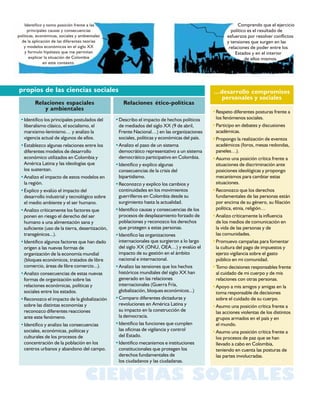 Identifico y tomo posición frente a las                                                                 Comprendo que el ejercicio
      principales causas y consecuencias                                                                político es el resultado de
políticas, económicas, sociales y ambientales                                                         esfuerzos por resolver conflictos
  de la aplicación de las diferentes teorías                                                          y tensiones que surgen en las
   y modelos económicos en el siglo XX                                                                 relaciones de poder entre los
    y formulo hipótesis que me permitan                                                                   Estados y en el interior
       explicar la situación de Colombia                                                                       de ellos mismos.
               en este contexto.




propios de las ciencias sociales                                                               …desarrollo compromisos
                                                                                                personales y sociales
         Relaciones espaciales                      Relaciones ético-políticas
             y ambientales                                                                     •Respeto diferentes posturas frente a
 •Identifico los principales postulados del      •Describo el impacto de hechos políticos       los fenómenos sociales.
  liberalismo clásico, el socialismo, el          de mediados del siglo XX (9 de abril,        •Participo en debates y discusiones
  marxismo-leninismo… y analizo la                Frente Nacional…) en las organizaciones       académicas.
  vigencia actual de algunos de ellos.            sociales, políticas y económicas del país.   •Propongo la realización de eventos
 •Establezco algunas relaciones entre los        •Analizo el paso de un sistema                 académicos (foros, mesas redondas,
  diferentes modelos de desarrollo                democrático representativo a un sistema       paneles…).
  económico utilizados en Colombia y              democrático participativo en Colombia.       •Asumo una posición crítica frente a
  América Latina y las ideologías que            •Identifico y explico algunas                  situaciones de discriminación ante
  los sustentan.                                  consecuencias de la crisis del                posiciones ideológicas y propongo
 •Analizo el impacto de estos modelos en          bipartidismo.                                 mecanismos para cambiar estas
  la región.                                     •Reconozco y explico los cambios y             situaciones.
 •Explico y evalúo el impacto del                 continuidades en los movimientos             •Reconozco que los derechos
  desarrollo industrial y tecnológico sobre       guerrilleros en Colombia desde su             fundamentales de las personas están
  el medio ambiente y el ser humano.              surgimiento hasta la actualidad.              por encima de su género, su filiación
 •Analizo críticamente los factores que          •Identifico causas y consecuencias de los      política, etnia, religión…
  ponen en riesgo el derecho del ser              procesos de desplazamiento forzado de        •Analizo críticamente la influencia
  humano a una alimentación sana y                poblaciones y reconozco los derechos          de los medios de comunicación en
  suficiente (uso de la tierra, desertización,    que protegen a estas personas.                la vida de las personas y de
  transgénicos...).                              •Identifico las organizaciones                 las comunidades.
 •Identifico algunos factores que han dado        internacionales que surgieron a lo largo     •Promuevo campañas para fomentar
  origen a las nuevas formas de                   del siglo XX (ONU, OEA…) y evalúo el          la cultura del pago de impuestos y
  organización de la economía mundial             impacto de su gestión en el ámbito            ejerzo vigilancia sobre el gasto
  (bloques económicos, tratados de libre          nacional e internacional.                     público en mi comunidad.
  comercio, áreas de libre comercio...).         •Analizo las tensiones que los hechos         •Tomo decisiones responsables frente
 •Analizo consecuencias de estas nuevas           históricos mundiales del siglo XX han         al cuidado de mi cuerpo y de mis
  formas de organización sobre las                generado en las relaciones                    relaciones con otras personas.
  relaciones económicas, políticas y              internacionales (Guerra Fría,                •Apoyo a mis amigos y amigas en la
  sociales entre los estados.                     globalización, bloques económicos...)         toma responsable de decisiones
 •Reconozco el impacto de la globalización       •Comparo diferentes dictaduras y               sobre el cuidado de su cuerpo.
  sobre las distintas economías y                 revoluciones en América Latina y             •Asumo una posición crítica frente a
  reconozco diferentes reacciones                 su impacto en la construcción de              las acciones violentas de los distintos
  ante este fenómeno.                             la democracia.                                grupos armados en el país y en
 •Identifico y analizo las consecuencias         •Identifico las funciones que cumplen          el mundo.
  sociales, económicas, políticas y               las oficinas de vigilancia y control         •Asumo una posición crítica frente a
  culturales de los procesos de                   del Estado.                                   los procesos de paz que se han
  concentración de la población en los           •Identifico mecanismos e instituciones         llevado a cabo en Colombia,
  centros urbanos y abandono del campo.           constitucionales que protegen los             teniendo en cuenta las posturas de
                                                  derechos fundamentales de                     las partes involucradas.
                                                  los ciudadanos y las ciudadanas.


                                     CIENCIAS SOCIALES
 
