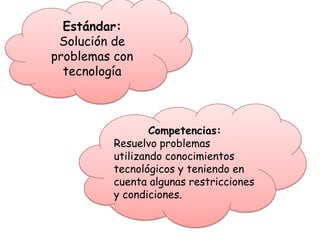 Estándar:
 Solución de
problemas con
  tecnología



                 Competencias:
         Resuelvo problemas
         utilizando conocimientos
         tecnológicos y teniendo en
         cuenta algunas restricciones
         y condiciones.
 