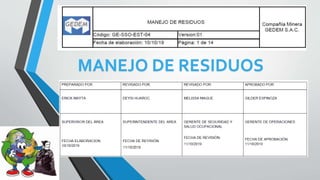 MANEJO DE RESIDUOS
 