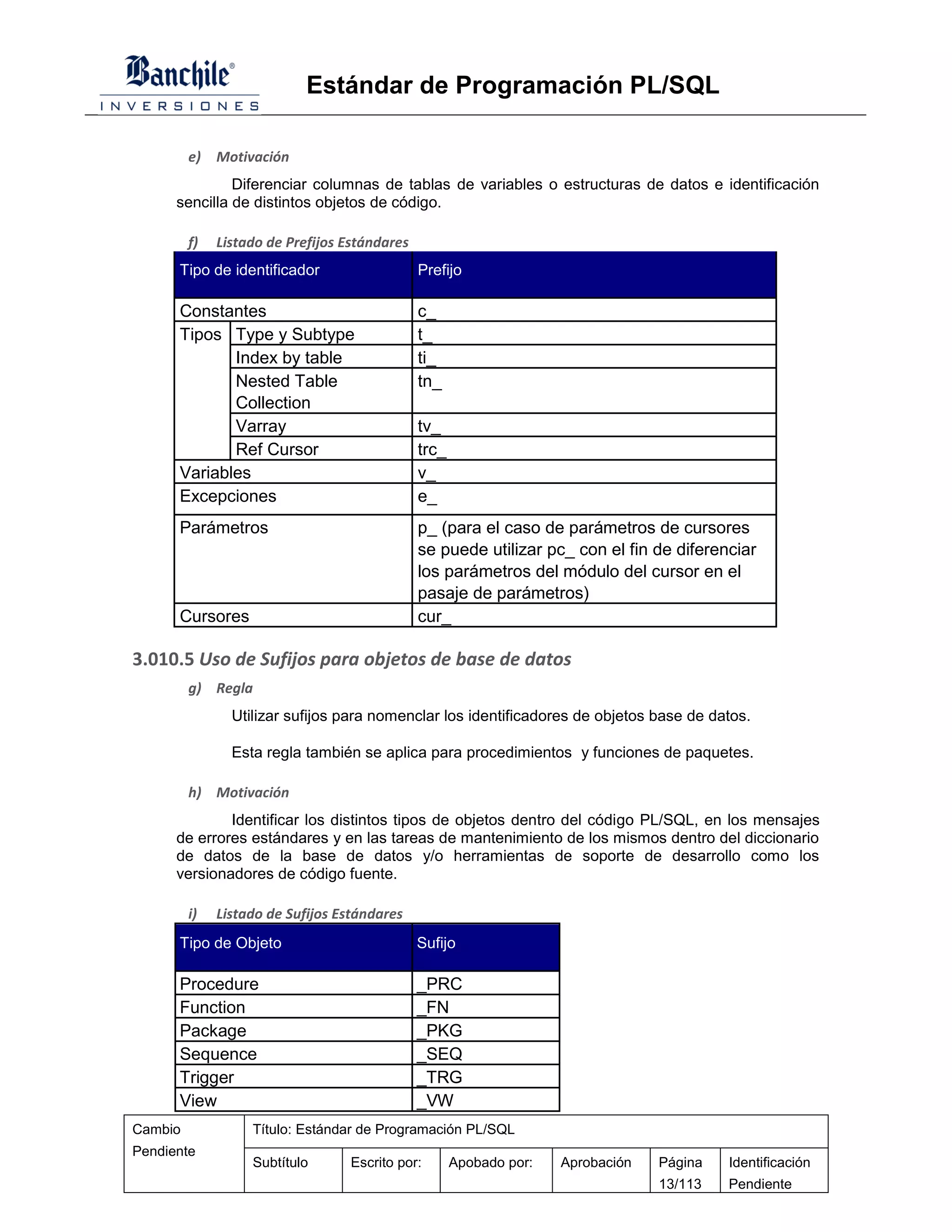 Estándar de Programación PL/SQL

         e)   Motivación
               Diferenciar columnas de tablas de variables o estructuras de datos e identificación
      sencilla de distintos objetos de código.

         f)   Listado de Prefijos Estándares
      Tipo de identificador                    Prefijo

      Constantes                               c_
      Tipos Type y Subtype                     t_
             Index by table                    ti_
             Nested Table                      tn_
             Collection
             Varray                            tv_
             Ref Cursor                        trc_
      Variables                                v_
      Excepciones                              e_
      Parámetros                               p_ (para el caso de parámetros de cursores
                                               se puede utilizar pc_ con el fin de diferenciar
                                               los parámetros del módulo del cursor en el
                                               pasaje de parámetros)
      Cursores                                 cur_

3.010.5 Uso de Sufijos para objetos de base de datos
         g) Regla
                Utilizar sufijos para nomenclar los identificadores de objetos base de datos.

                Esta regla también se aplica para procedimientos y funciones de paquetes.

         h) Motivación
              Identificar los distintos tipos de objetos dentro del código PL/SQL, en los mensajes
      de errores estándares y en las tareas de mantenimiento de los mismos dentro del diccionario
      de datos de la base de datos y/o herramientas de soporte de desarrollo como los
      versionadores de código fuente.

         i)   Listado de Sufijos Estándares
      Tipo de Objeto                           Sufijo

      Procedure                                _PRC
      Function                                 _FN
      Package                                  _PKG
      Sequence                                 _SEQ
      Trigger                                  _TRG
      View                                     _VW
Cambio             Título: Estándar de Programación PL/SQL
Pendiente
                   Subtítulo      Escrito por:        Apobado por:   Aprobación   Página   Identificación
                                                                                  13/113   Pendiente
 