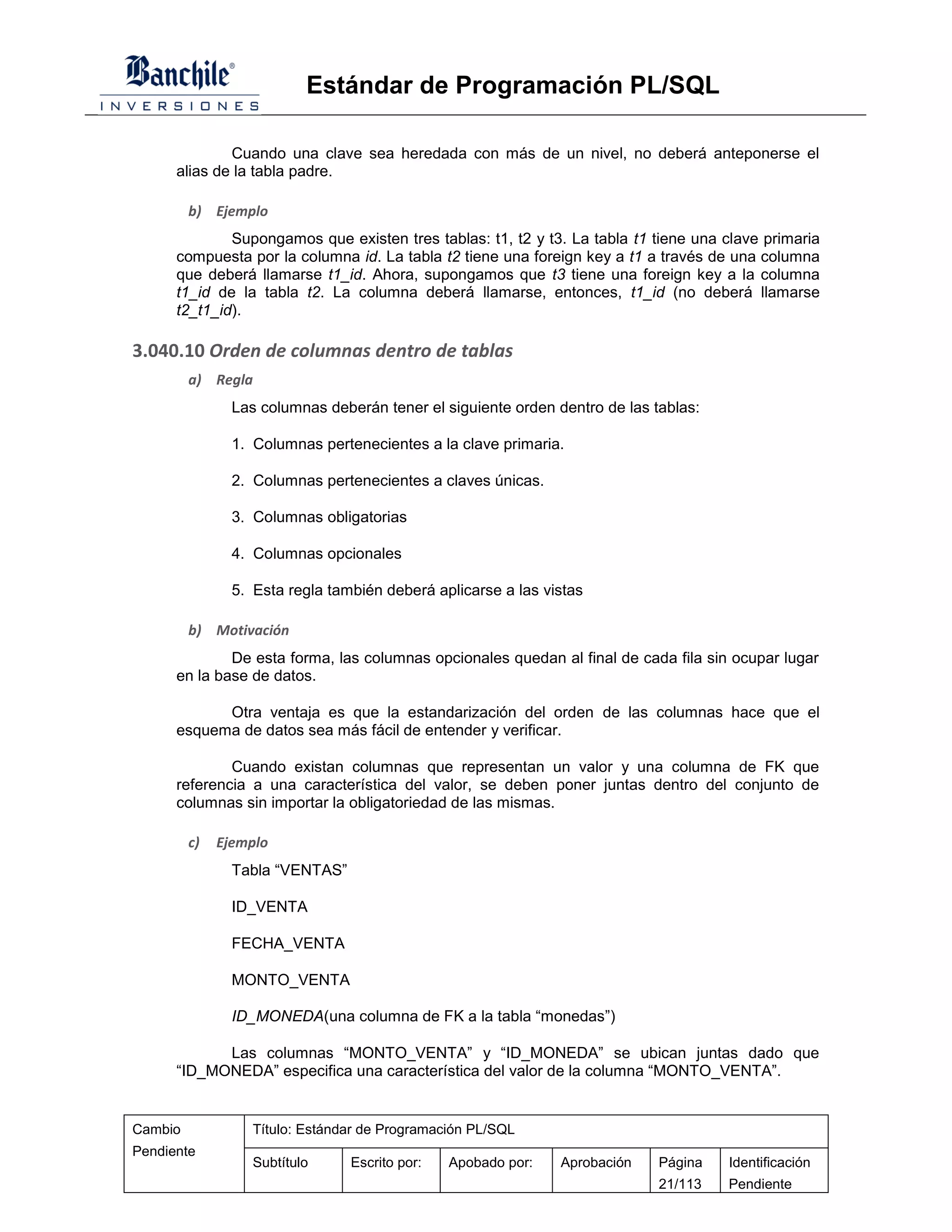 Estándar de Programación PL/SQL

              Cuando una clave sea heredada con más de un nivel, no deberá anteponerse el
      alias de la tabla padre.

         b) Ejemplo
              Supongamos que existen tres tablas: t1, t2 y t3. La tabla t1 tiene una clave primaria
      compuesta por la columna id. La tabla t2 tiene una foreign key a t1 a través de una columna
      que deberá llamarse t1_id. Ahora, supongamos que t3 tiene una foreign key a la columna
      t1_id de la tabla t2. La columna deberá llamarse, entonces, t1_id (no deberá llamarse
      t2_t1_id).

3.040.10 Orden de columnas dentro de tablas
         a) Regla
                Las columnas deberán tener el siguiente orden dentro de las tablas:

                1. Columnas pertenecientes a la clave primaria.

                2. Columnas pertenecientes a claves únicas.

                3. Columnas obligatorias

                4. Columnas opcionales

                5. Esta regla también deberá aplicarse a las vistas

         b) Motivación
              De esta forma, las columnas opcionales quedan al final de cada fila sin ocupar lugar
      en la base de datos.

            Otra ventaja es que la estandarización del orden de las columnas hace que el
      esquema de datos sea más fácil de entender y verificar.

              Cuando existan columnas que representan un valor y una columna de FK que
      referencia a una característica del valor, se deben poner juntas dentro del conjunto de
      columnas sin importar la obligatoriedad de las mismas.

         c)   Ejemplo
                Tabla “VENTAS”

                ID_VENTA

                FECHA_VENTA

                MONTO_VENTA

                ID_MONEDA(una columna de FK a la tabla “monedas”)

            Las columnas “MONTO_VENTA” y “ID_MONEDA” se ubican juntas dado que
      “ID_MONEDA” especifica una característica del valor de la columna “MONTO_VENTA”.


Cambio             Título: Estándar de Programación PL/SQL
Pendiente
                   Subtítulo     Escrito por:   Apobado por:   Aprobación    Página   Identificación
                                                                             21/113   Pendiente
 