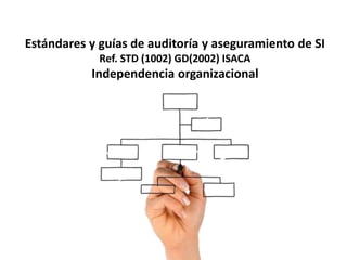 Estándares y guías de auditoría y aseguramiento de SI
Ref. STD (1002) GD(2002) ISACA
Independencia organizacional
 