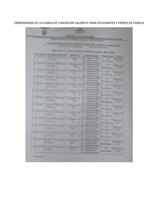 CRONOGRAMA DE LA CHARLA DE FUNDACION VALORATE PARA ESTUDIANTES Y PADRES DE FAMILIA
 