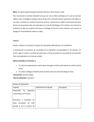 Meta: To express what housework activities they do in their houses, orally.
Para esta lección el cambio realizado tuvo que ver con la última actividad, en la cual los alumnos
debían crear un dialogo en parejas acerca de que tan a menudo realizan quehaceres del hogar en
sus casas, al comenzar a realizar la tarea los alumnos comenzaron a hablar mucho acerca de otros
temas y no avanzaron como era esperado en la creación del dialogo. Para motivar a los alumnos la
profesora les dijo que quienes terminaran el dialogo al final de la hora tendrían que mostrar el
dialogo sin la necesidad de realizar el video.
Tarea 2:
Analice, sintetice y comunique los logros de aprendizaje obtenidos por sus estudiantes.
A continuación se muestran los resultados de la evaluación correspondiente a 36 alumnos. En
primer lugar se realiza un análisis de cada meta y al final se presenta el resultado de la evaluación
final correspondiente a la meta de unidad.
Metas evaluadas en la lección 1:
1. To read and understand an article about teenagers and the work they do out of the school
hours.
2. To create a dialogue related to what activities they love and hate doing at home.
Instrumento: Guía de trabajo.
Tipo de evaluación: Formativa
Niveles de desempeño
Logrado Medianamente logrado No logrado
Responden las preguntas
relacionadas con el texto.
Reconocen y entienden las
ideas principales de cada
párrafo al unir el número de
 