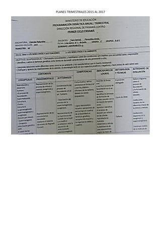 PLANES TRIMESTRALES 2015 AL 2017
 