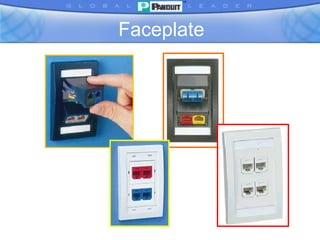 Faceplate 