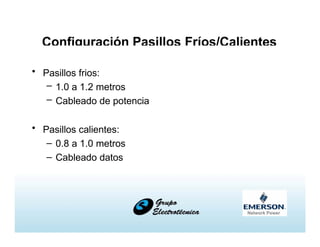 Configuración Pasillos Fríos/Calientes
• Pasillos frios:
– 1.0 a 1.2 metros
– Cableado de potencia
• Pasillos calientes:
– 0.8 a 1.0 metros
– Cableado datos
 