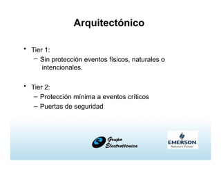 Arquitectónico
• Tier 1:
– Sin protección eventos físicos, naturales o
intencionales.
• Tier 2:
– Protección mínima a eventos críticos
– Puertas de seguridad
 