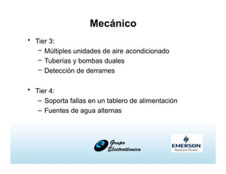 Mecánico
• Tier 3:
– Múltiples unidades de aire acondicionado
– Tuberías y bombas duales
– Detección de derrames
• Tier 4:
– Soporta fallas en un tablero de alimentación
– Fuentes de agua alternas
 