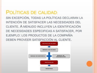 POLÍTICAS DE CALIDAD:
SIN EXCEPCIÓN, TODAS LA POLÍTICAS DECLARAN LA
INTENCIÓN DE SATISFACER LAS NECESIDADES DEL
CLIENTE. A MENUDO INCLUYEN LA IDENTIFICACIÓN
DE NECESIDADES ESPECIFICAS A SATISFACER, POR
EJEMPLO: LOS PRODUCTOS DE LA COMPAÑÍA
DEBEN PROVEER SATISFACCIÓN AL CLIENTE.
 
